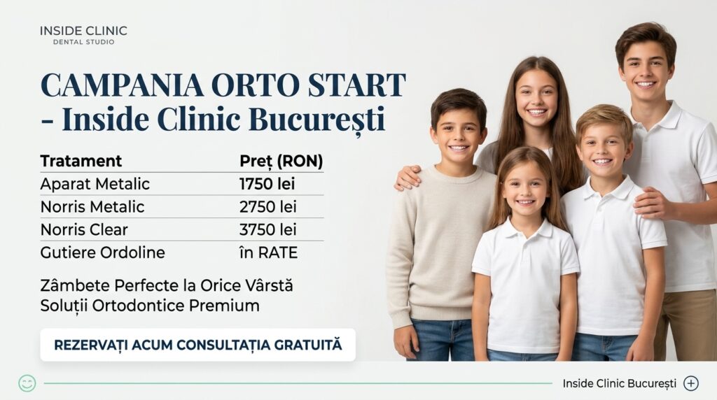 Campania ORTO START