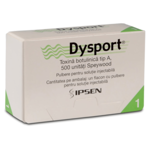 Dysport Bucuresti