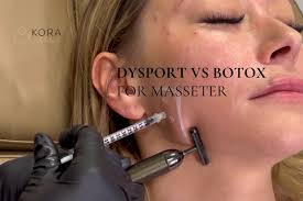 Dysport Bucuresti